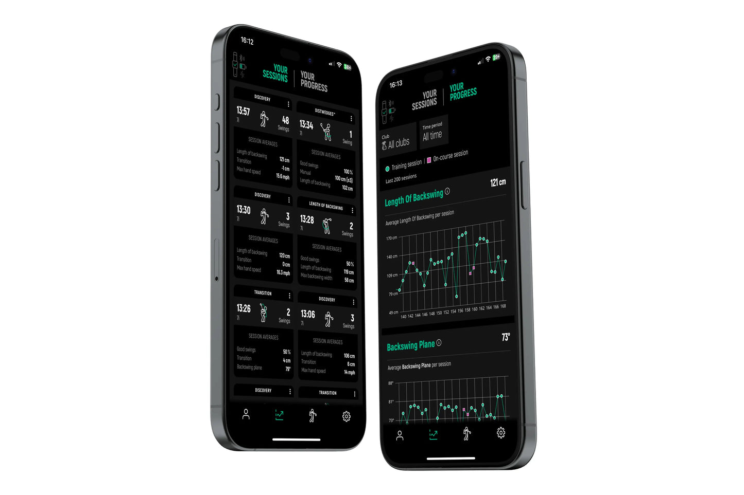 deWiz Golf Swing Analyzer