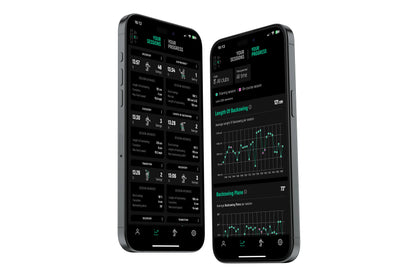 deWiz Golf Swing Analyzer